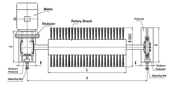 belt brush cleaner